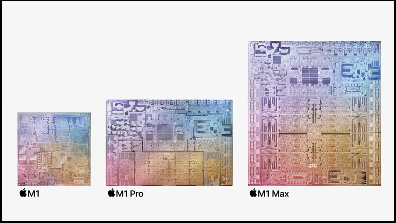 Chip Apple M1 Pro, M1 Max: Dòng chip hiệu năng đầu bảng của Apple